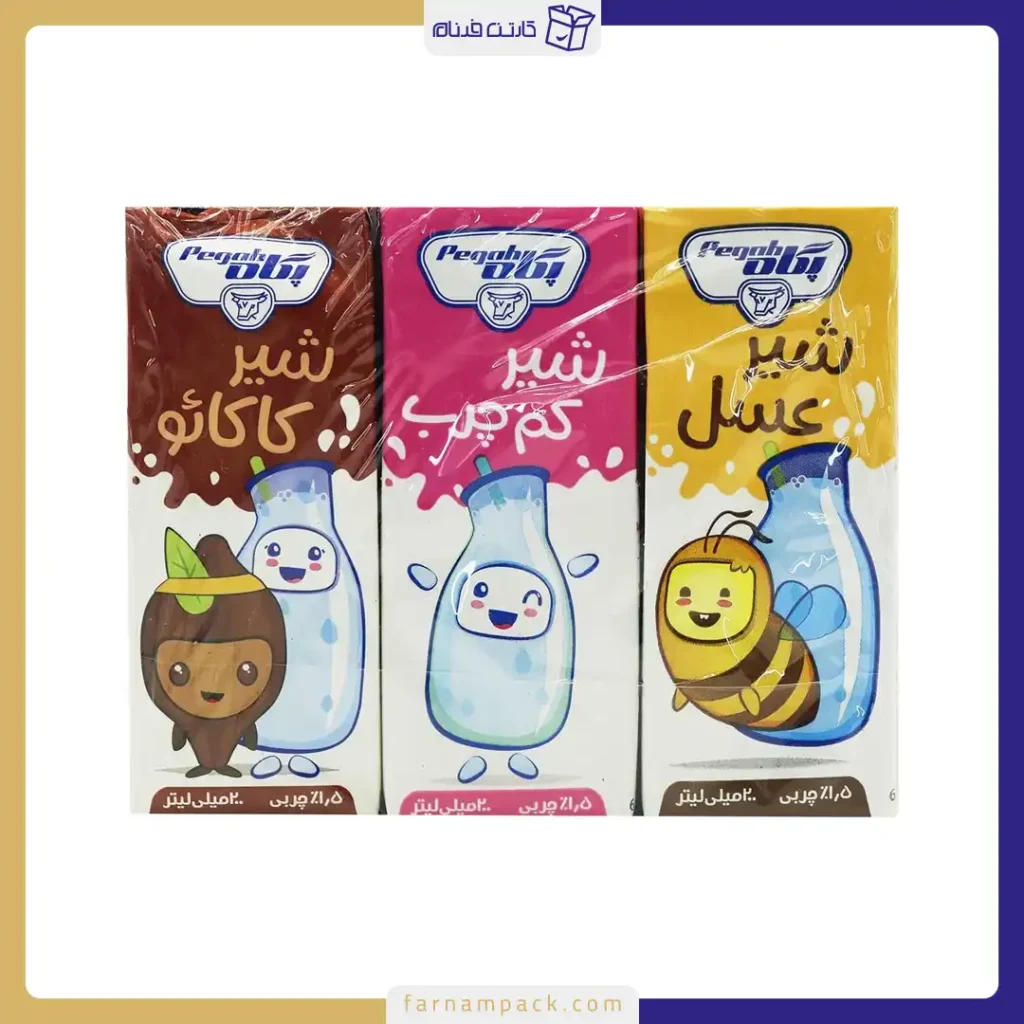 تاثیر بسته بندی بر رفتار مصرف کننده
