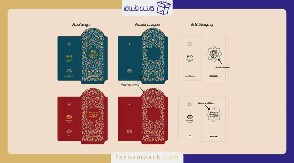 آموزش طراحی بسته بندی محصولات با فتوشاپ