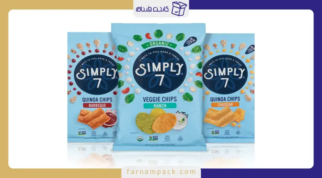 بررسی تاثیر رنگ در بسته بندی مواد غذایی
