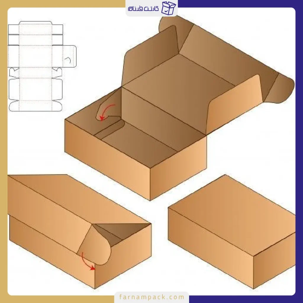 خط تیغ جعبه