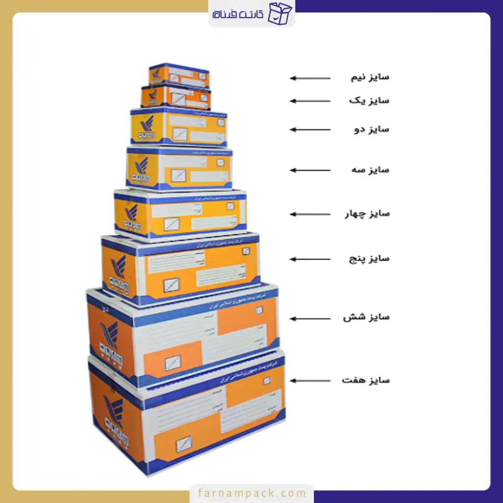 کارتن پستی از کجا تهیه کنیم